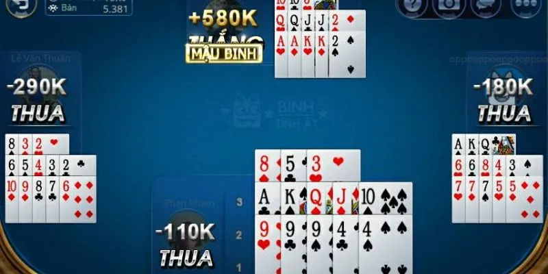 Khám phá tỉ lệ thắng khi chơi game tại 789Bet